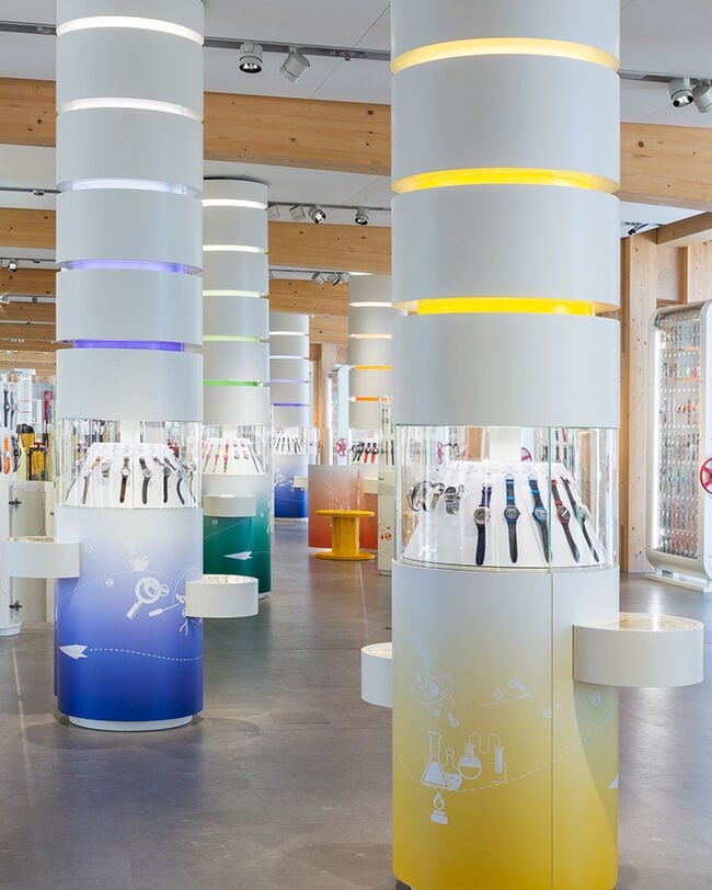 Planet Swatch Museum