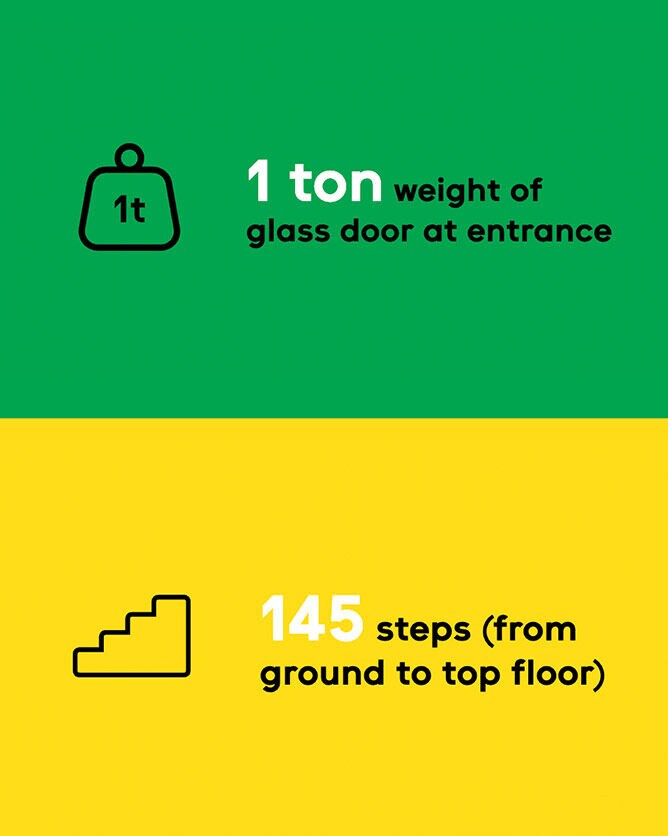 1 ton weight of glass door at entrance 1 ton weight of glass door at entrance