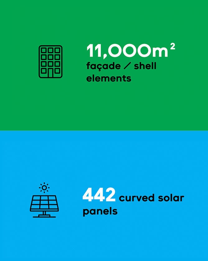 1000 square meters facade elements 1000 square meters facade elements