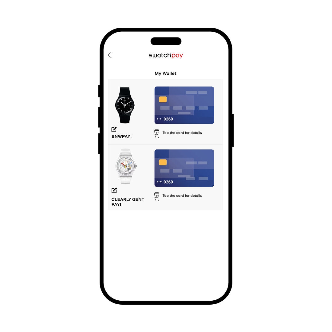 Step 6 image app activation