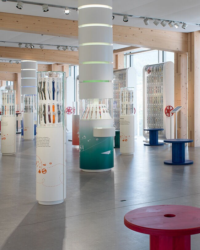 Another panel for Swatch watches