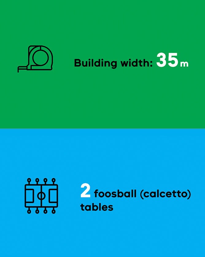 building width 35 meters building width 35 meters