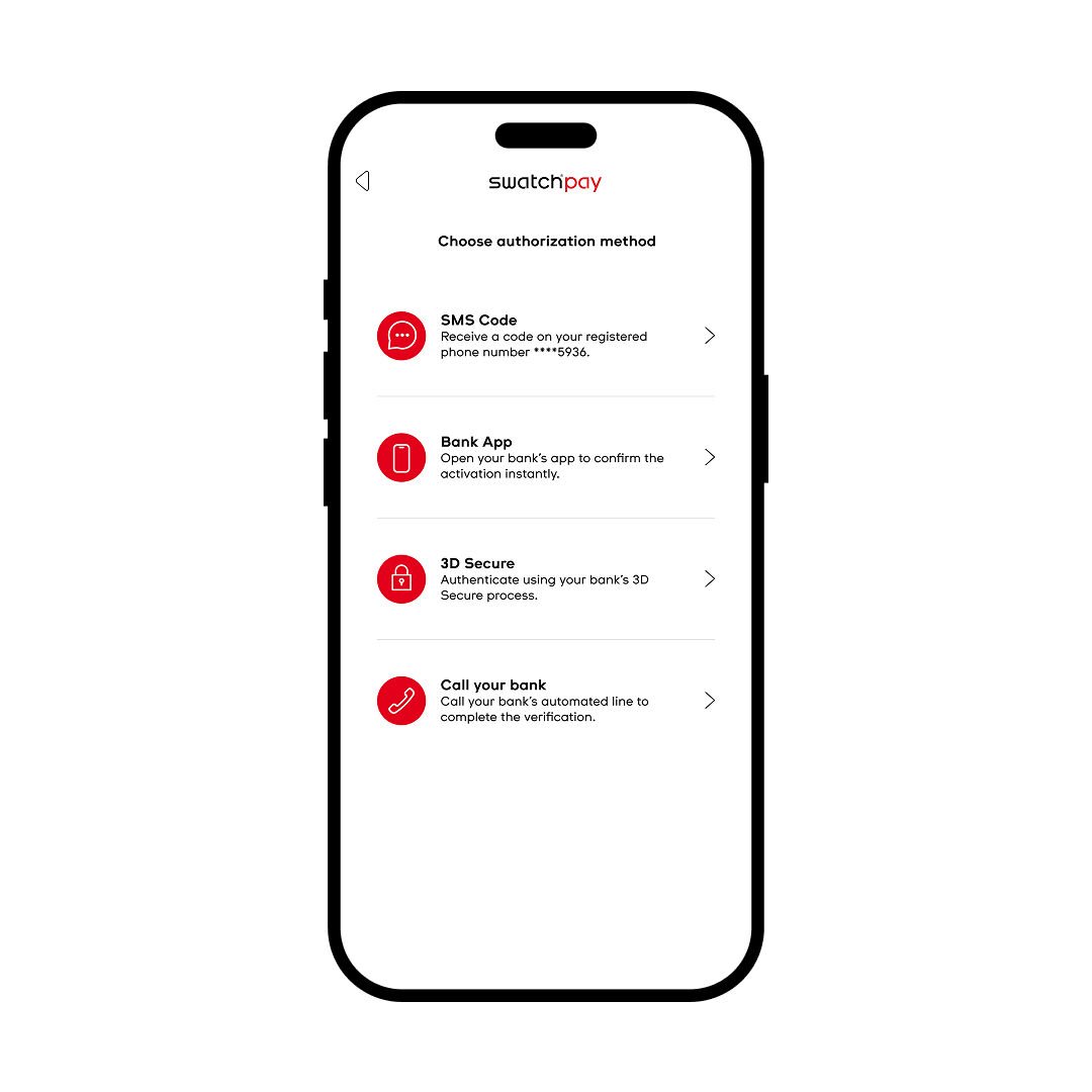Step 5 image app activation