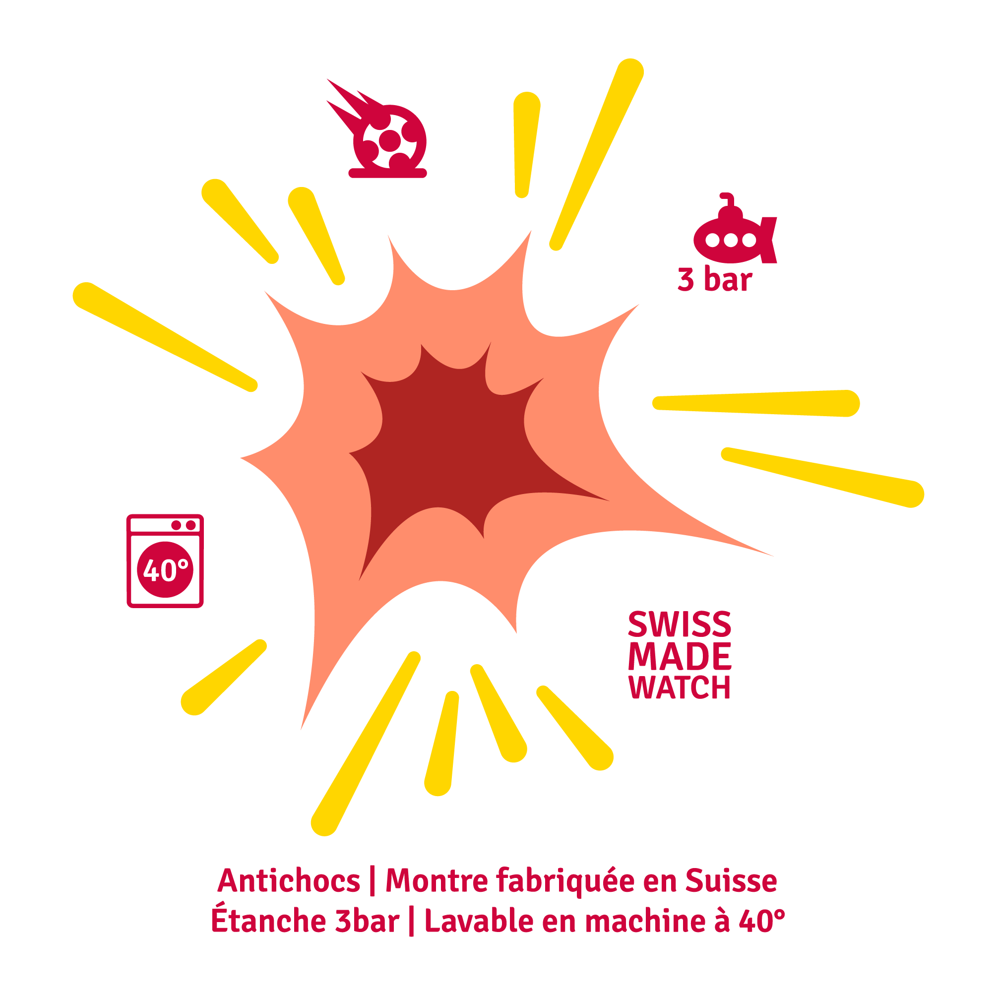 C’est solide, une Seiko ! Block_AboutUs_usp_FR_Desktop_2010x2010%20copy